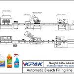Automatic Bleach Filling Line Oqartirishni avtomatik to'ldirish liniyasi